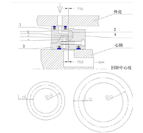 OTT-JAKOB接頭,OTT-JAKOB旋轉(zhuǎn)接頭,德國(guó)接頭,德國(guó)旋轉(zhuǎn)接頭,德國(guó)OTT-JAKOB